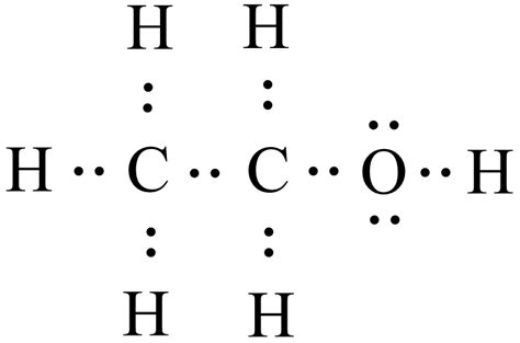 Draw Lewis Electron Dot Diagrams For Each Of The Following C Quizlet