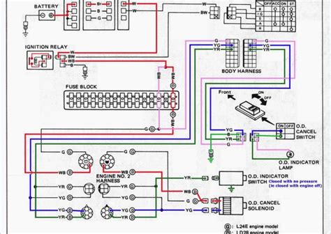 Schema Electrique Refrigerateur Liebherr Bois Eco Concept Fr