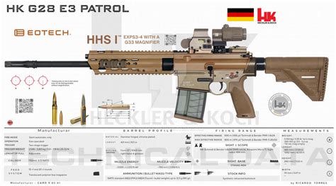 Heckler Koch Gmbh Hk G28 E3 Patrol By Rct66 On Deviantart