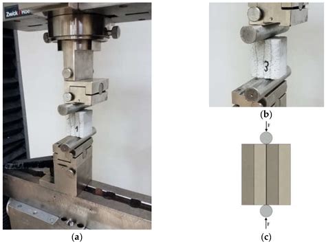 Interlayer Bond Strength Testing In 3D Printed Mineral Materials For