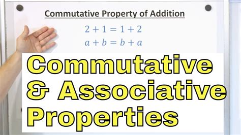 Learn The Commutative Associative Identity And Zero Properties In Math [6 1 5] Youtube