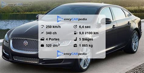 Jaguar Xj V Kompressor X Fiches Techniques