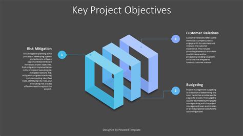 Key Project Objectives Modèle de présentation gratuit pour Google