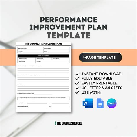 Performance Improvement Plan Template Performance Review Template