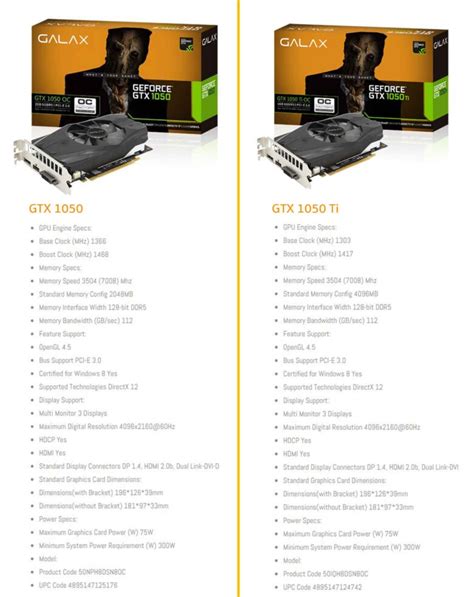 buyers guide gtx   gtx ti