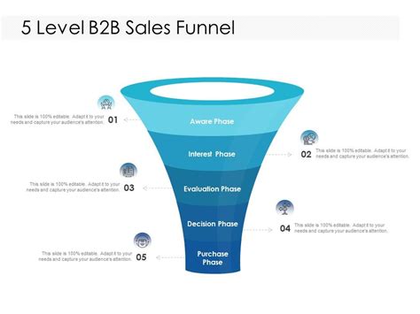 Top Funnel Powerpoint Presentation Templates In