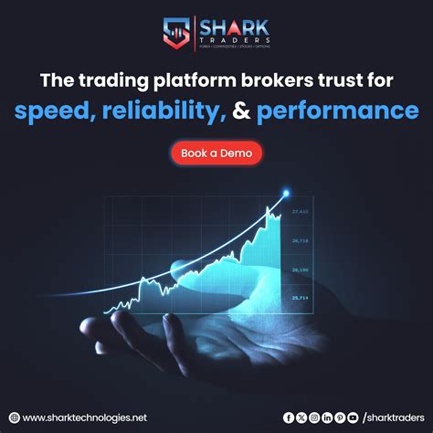 Traders are debating the gty performance on financial forums tonight 5