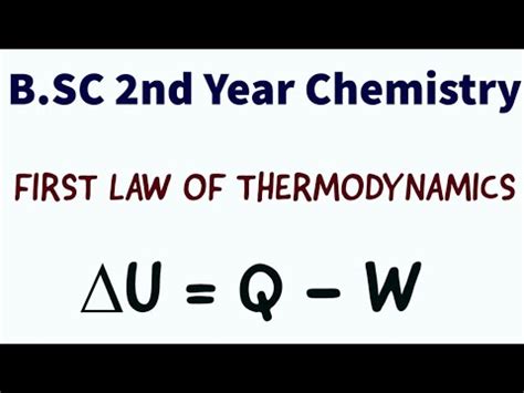 First Law Of Thermodynamics U Q W Mathematical Form Thermodynamics