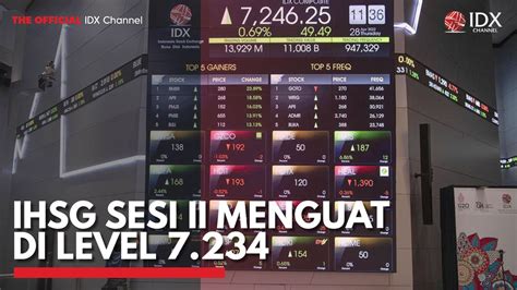 IHSG Sesi II Menguat Di Level 7 234 Video Dailymotion