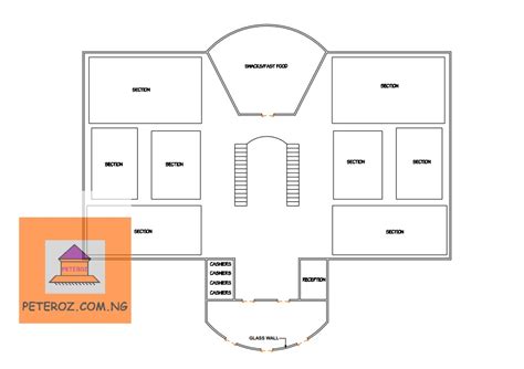 3 Amazing Mini Shopping Mall Floor Plan Design