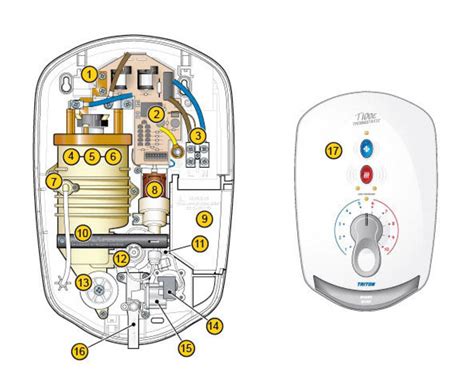 Triton T100e Care Plus Electric Shower Spares