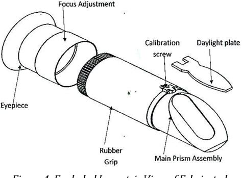 Refractometer Diagram