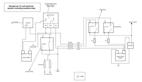 Forest River Trailer Wiring Diagram