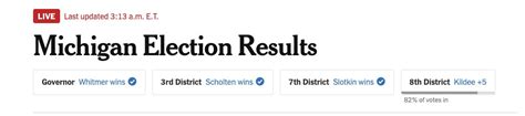 Umichvoter 🏳️‍🌈 On Twitter What A Night Michigan