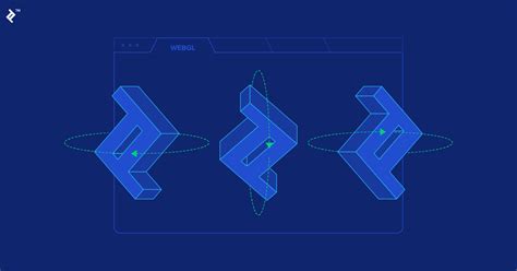 3D Graphics: A WebGL Tutorial | Toptal®