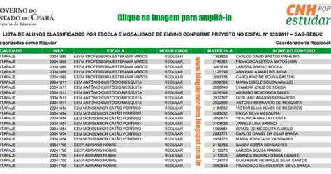 Itapaj Jovens Egressos Do Ensino M Dio S O Contemplados Atrav S Do