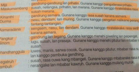 Asignaturang Paaralan Artikel Tembung Kang Digunakake Kanggo