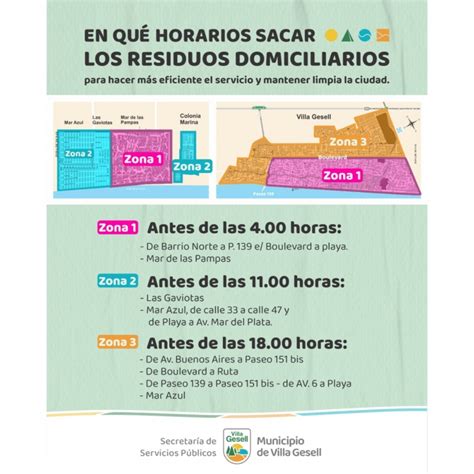 MAPA Y HORARIOS DE RECOLECCIÓN DE RESIDUOS Gesell gov ar