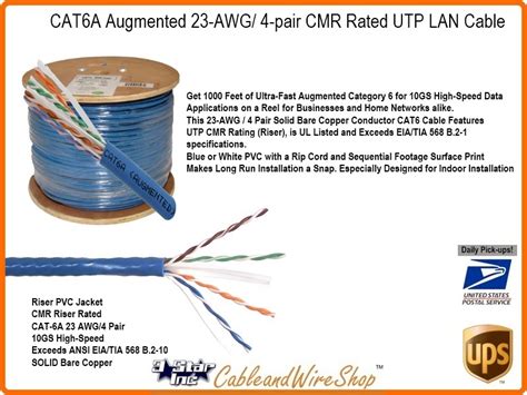 CAT6A Augmented UTP CMR Riser 4 Pair 23 AWG SBC PVC Jacket UL ETL