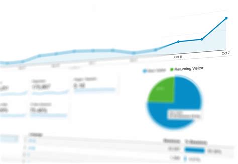 The importance of success metrics: Objective vs Subjective