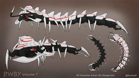 Pin By Gisselda Santos On Rank C Rwby Grimm Mythical Creatures Art