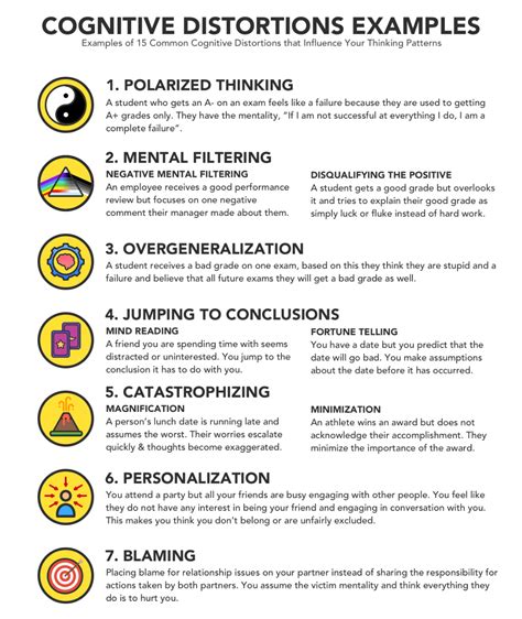 A Cool Guide To The Basic Examples Of Cognitive Distortion R Coolguides