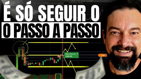 Aprenda Como Analisar A Tend Ncia E Como Operar A Favor Da Tend Ncia