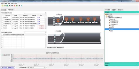 隧道气体监测系统 深圳欧森杰科技有限公司
