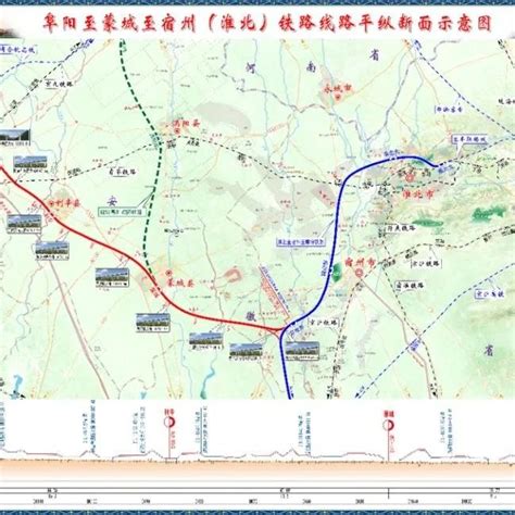 阜阳这条高铁，传来新进展！阜阳蒙城高铁新浪新闻