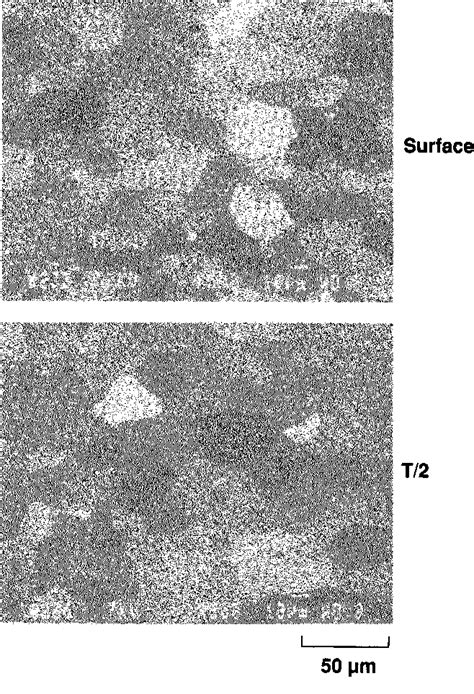 Figure From Spatially Resolved Texture Analysis Of Aluminum Lithium