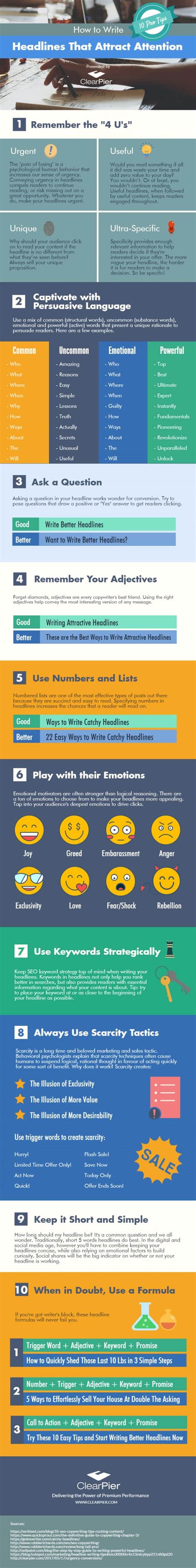 10 Tips To Create Attention Grabbing Blog Post Titles Infographic