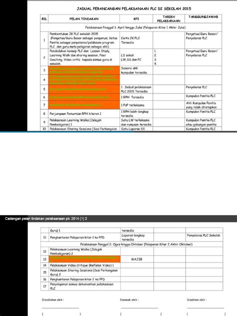 Pdf Jadual Perlaksanaan Plc Dokumen Tips