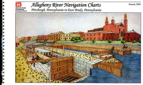 Allegheny River Navigational Chart Book – mapagents