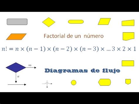 Diagrama De Flujo Que Calcula El Factorial De Un Numero Youtube