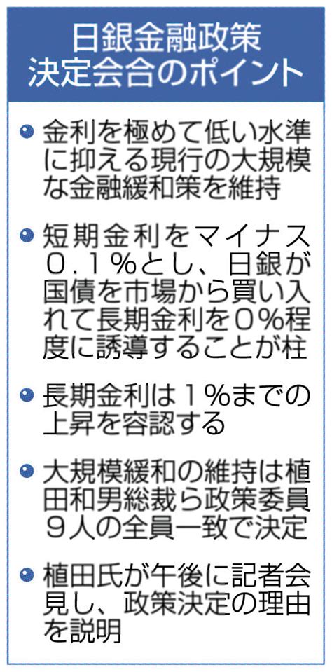 日銀、大規模緩和を維持 金融政策決定会合｜経済｜全国のニュース｜北國新聞