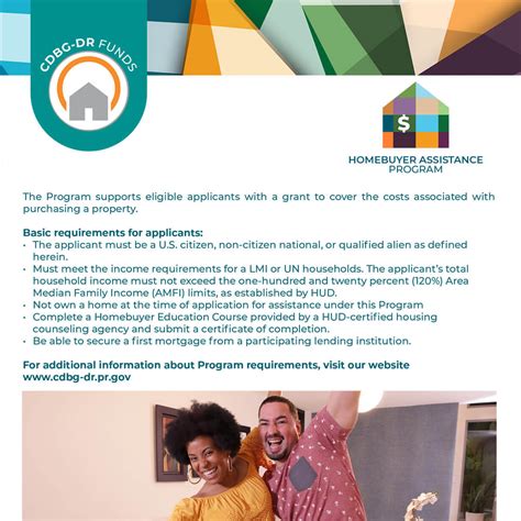 Homebuyer Assistance Program Cdbg