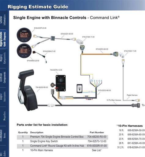 Nmea 2000 Wiring Diagram