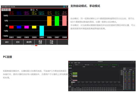 优利德多路温度测试仪UT3208 UT3216 UT3224 UT3232 企业官网