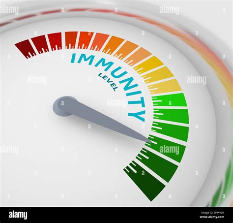 Echelle de couleurs avec flèche de rouge à vert L icône du dispositif