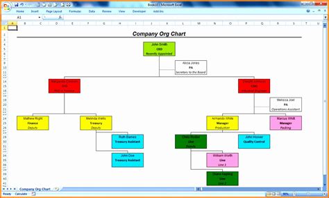 Excel Organizational Chart Template Free Downloads Free