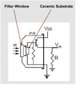 What is a PIR Motion Sensor: PIR IC Working, Features and Applications