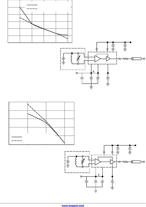 MC100EL1648 Datasheet By ON Semiconductor Digi Key Electronics