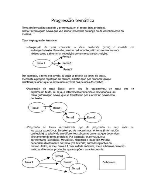 O Que É Progressão Temática - Tipos de Progressão Temática em Textos | PDF