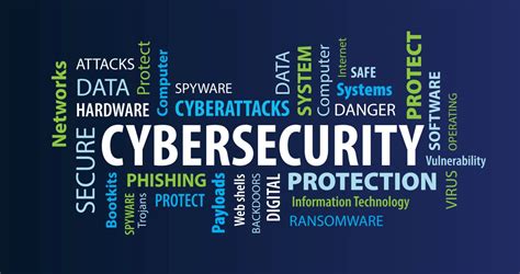 Cybersecurity Best Practices For Businesses In Techiexpert