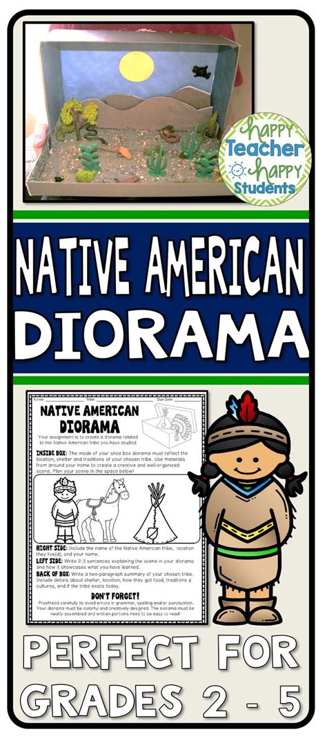 Native American Project Native American Diorama Shoebox Perfect For