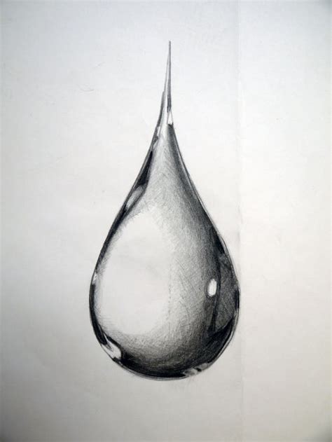 Pin by Bogdan Safta on drop1 | Drawings, Art drawings sketches simple ...