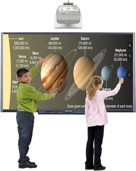 Amazon.com : SMARTBoard SB680-R2-846142 77" Interactive Whiteboard ~12 months Warranty! : Office ...