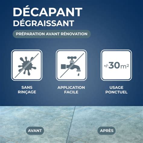 Décapant sol sans rinçage STARWAX Gamm vert