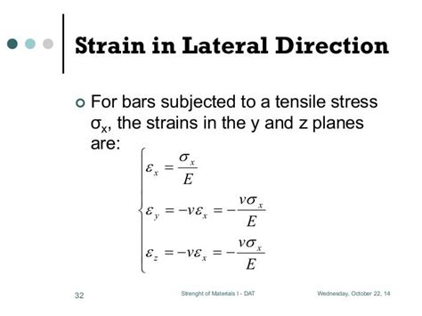 Simple Stress And Strain