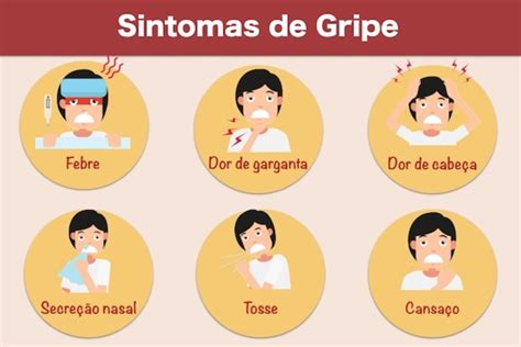 ¿que Es La Gripe Cuales Son Sus Síntomas Y Tratamiento